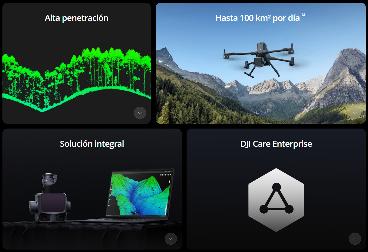 DJI Zenmuse L3