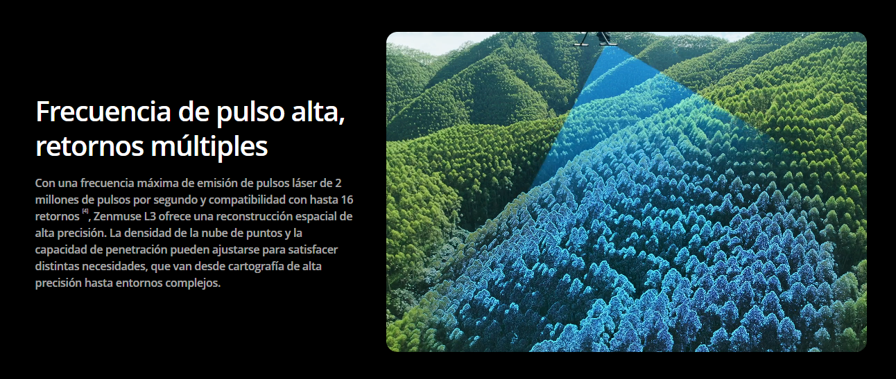 DJI Zenmuse L3