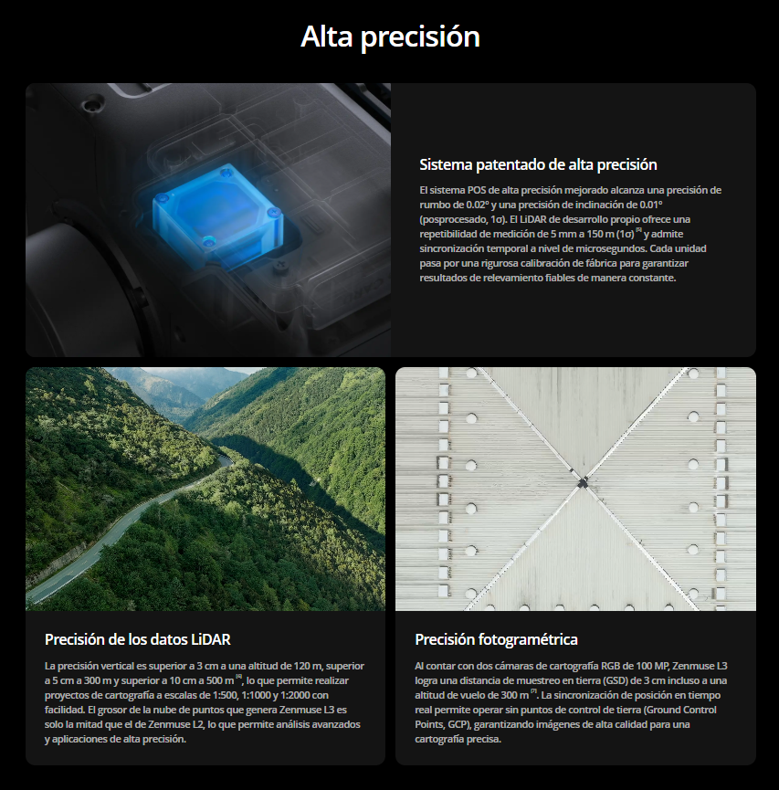 DJI Zenmuse L3