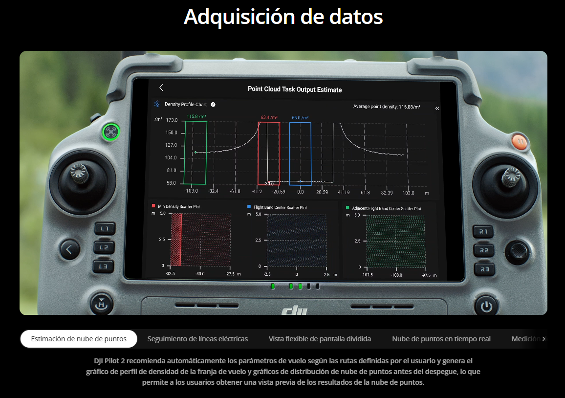 DJI Zenmuse L3