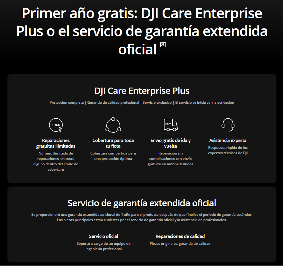 DJI Zenmuse L3