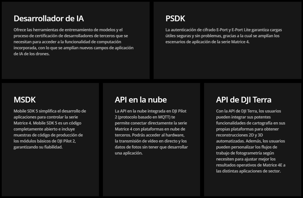 APIs y SDK de Desarrolladores