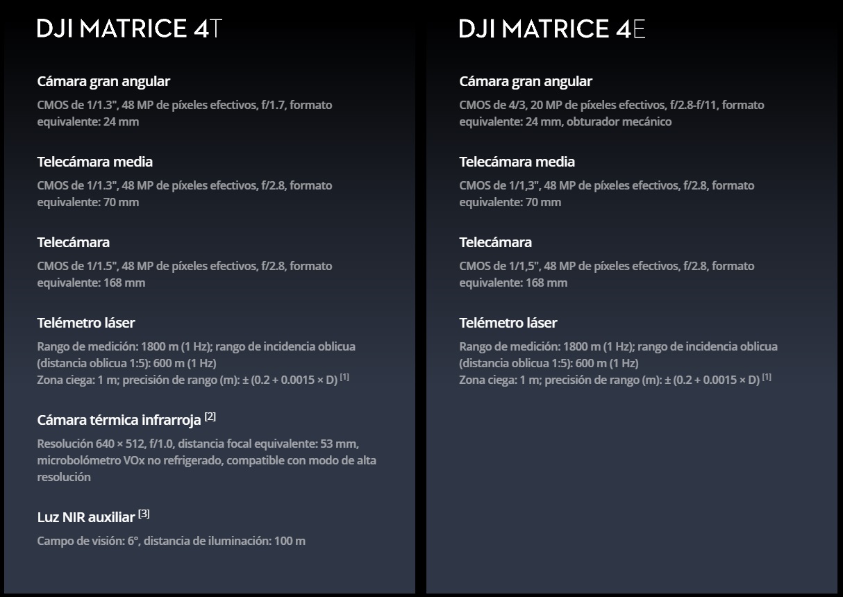 DJI Matrice 4T y 4E Especificaciones